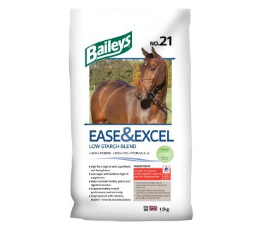 No.21 Ease & Excel