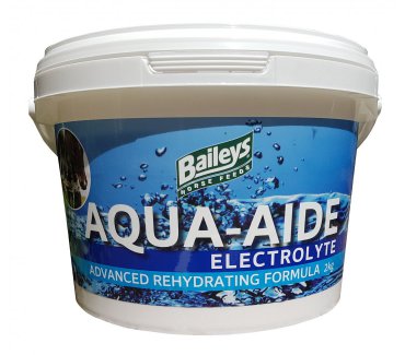 Aqua-Aide electrolyte 