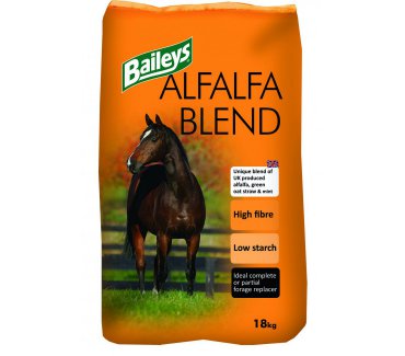 Alfalfa Blend Chaff
